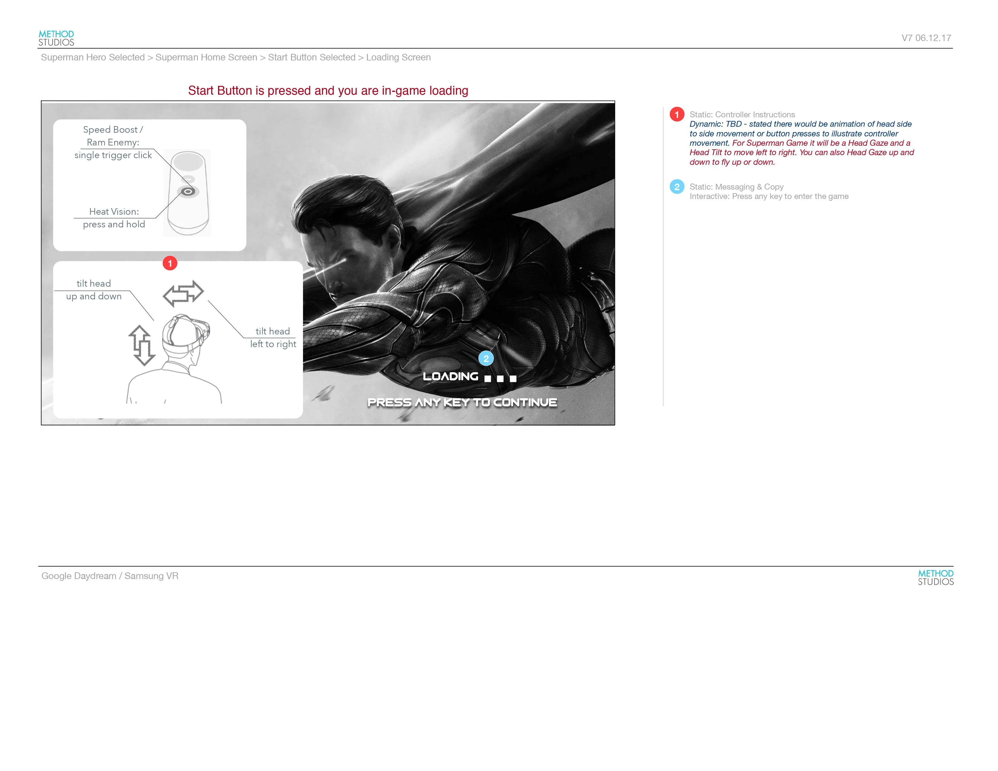 Wireframe — hero instructions loading screen